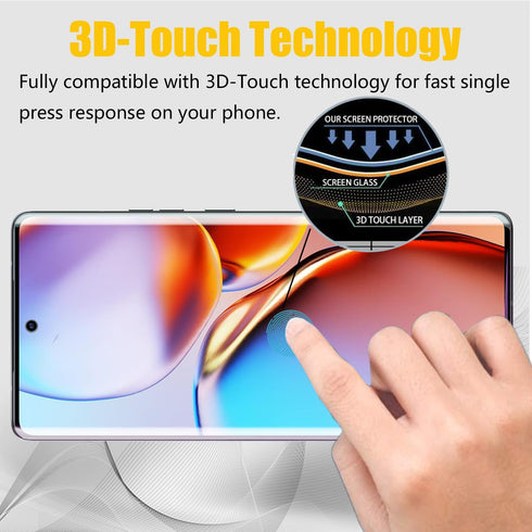 2 Pack TPU Screen Protector for Motorola Edge+/Plus 2023,Easy to Install, Support Fingerprint Unlock TPU Film for Motorola Edge+/Plus 2023, Transp...