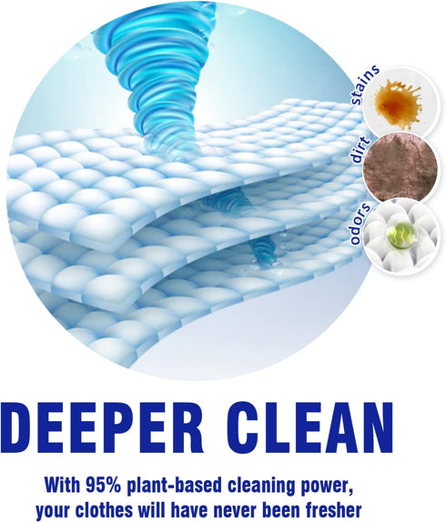 Eco-friendly Laundry Detergent Sheets, 120 Loads, Nontoxic, Nonirritating, Hypoallergenic Eco-strips for Sensitive Skin, Fresh Linen Scent, Space ...