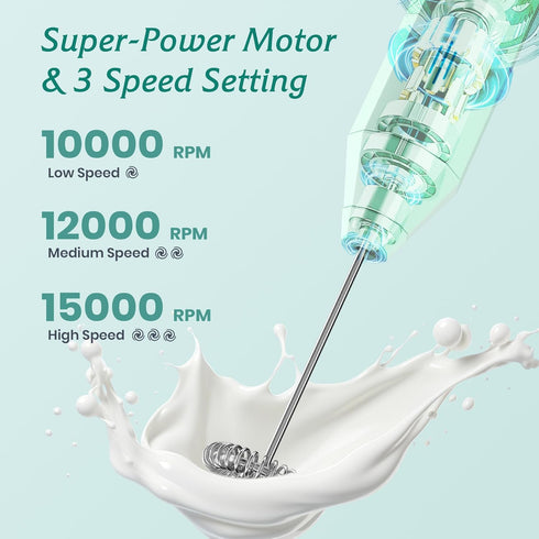 Milk Frother Handheld, USB-C Rechargeable Coffee Frother Wand, Electric drink mixer with Charging Base&3 Heads,3 Speeds Adjustable, Electric Whisk...