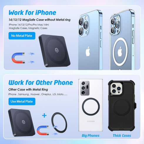 WixGear Magnetic Phone Car Mount Compatible with MagSafe and Non-MagSafe, Flat Stick On Magnetic Phone Mount for Dashboard, Wall, Gym, Home, and O...