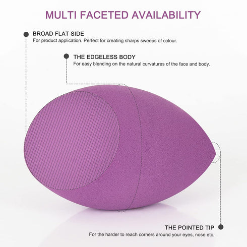 EXTRA LARGE 11CM Make Up Beauty Sponges Blender BIG for Face & BODY (1x Small 1x Large) -With 2 Sponge Holder- FASTER FLAWLESS APPLICATION for Fou...