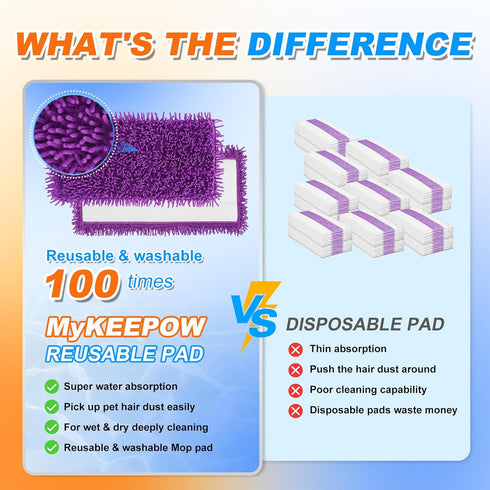 6 Pack Wet Jet Pads Refills for Swiffer WetJet, Washable Reusable Mop Pads for Hardwood Floor Cleaning, Purple(Mop is Not Included)...