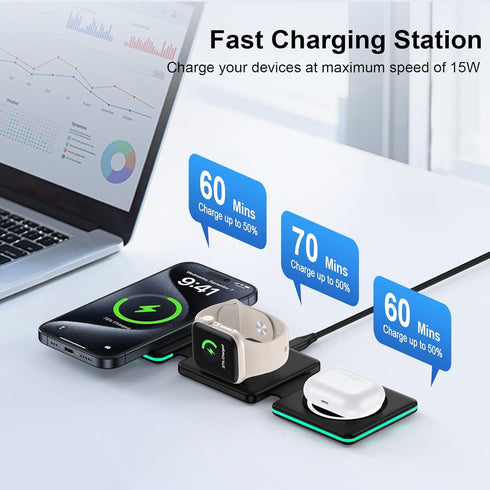 3 in 1 Wireless Charging Station with 20W USB C Power Adapter for iPhone 15/14/13 Series,Magnetic Mag-Safe Foldable Travel Charger Stand Pad for M...