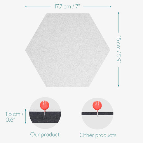 Navaris Hexagon Felt Board Tiles - Set of 6 Notice Memo Bulletin Boards with Push Pins Pack 5.9 x 7 inches (15 x 17.7 cm) - White...