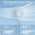 Portable Fan,4 Speed Mini Handheld Fan,15H Cooling Cute Fan,Small Portable Personal Fan with 180° Foldable,Quiet,Rechargeable Mini Fan for Kids Wo...