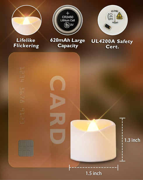 Homemory 48-Pack Novelty Flickering Flameless Tea Lights Candles, 200+Hours Battery-Operated LED Fake Candles for Wedding Table Centerpieces,Propo...