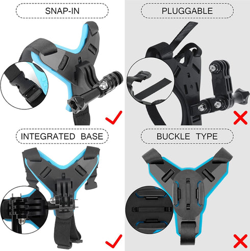ChromLives Helmet Mount for Gopro, Updated Motorcycle Helmet Chin Strap Mount for Gopro Hero 11 10 9 8 7 6 5 4 3, Xiaomi Yi and More Action Camera...