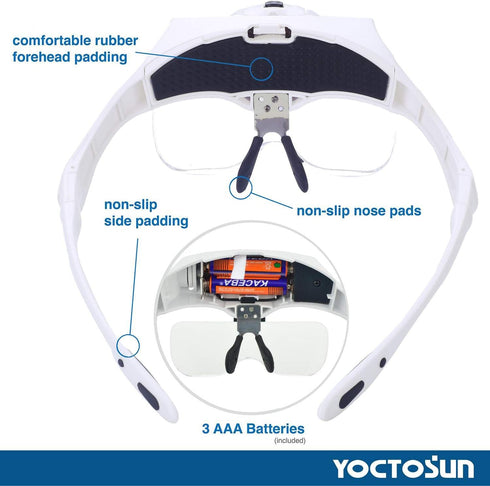 YOCTOSUN Head Mount Magnifier with 2 Led Professional Jeweler's Loupe Light Bracket and Headband are Interchangeable...