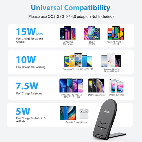 Wireless Charger 2 Pack, 15W Fast Wireless Charging Stand Foldable Phone Charger for iPhone 14 13 Pro Max 12 11 8 Plus XR XS Mini, Samsung 21 Ultr...