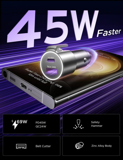 LISEN PD45W&QC24W Car Charger Adapter Fast Charging, 3 in 1 Super Fast Charging Adapter Metal Window Breaker Seatbelt Cutter for iPhone 15 14 Pro ...