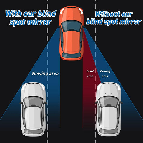 Tallew 4 Pieces Blind Spot Mirror for Car Convex Side Rear View Mirror Blindspot Automotive Rectangular Blindspot Rearview Accessories with Frame ...