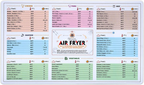 Air Fryer Magnetic Cheat Sheet Cookbook Cooker Accessories Magnet Cooking Times Chart Quick Reference Guide for 66 Common Prep Functions...