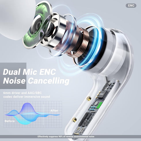ACEFAST T6 Wireless Earbuds, Bluetooth Headphones with ENC Noise Canceling Translucent Earphones, HiFi Dual Stereo Microphone Mini in-Ear Earbuds ...