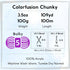 Premier Yarns Colorfusion Chunky Berries & Cream 1174-12 (3-Skeins - Same Dye Lot) Chunky Bulky #5 Acrylic Yarn for Crocheting and Knitting - Bund...