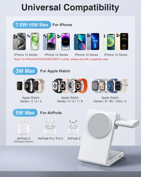 2024 Upgraded 3 in 1 Foldable Magnetic Wireless Charging Station with PD 20W USB-C Adapter, Compatible with MagSafe, Charger Stand for iPhone 15/1...