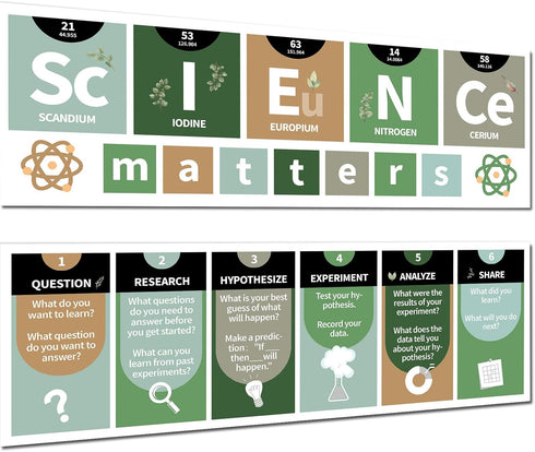 Eucalyptus Science Classroom Decoration Greenery Science Banner and Poster Science Bulletin Board Set for Laboratory Bulletin Board Learning Decor...