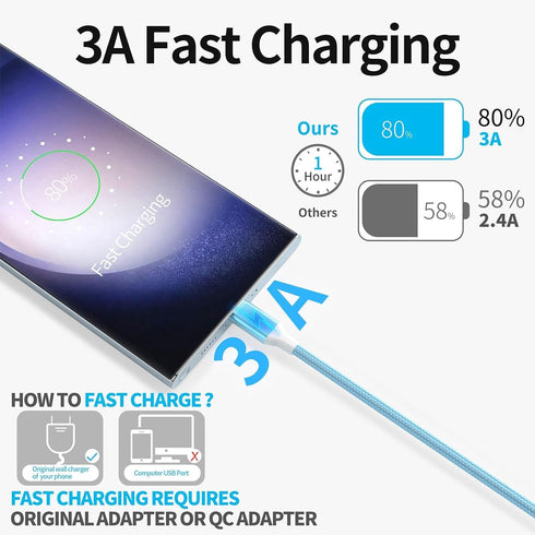 USB C Charger Cable, 5Pack 3/3/6/6/10FT USB A to USB C Cable Braided Type C Charger Cable Fast Charging for iPhone 15 Pro Max Samsung S23 S22 A13 ...