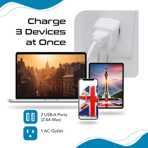 Ceptics UK Travel Adapter Plug - with 2 USB + USA Socket Input - Type G - Ultra Compact - Safe Grounded Perfect for Cell Phones, Laptops, Camera C...