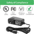 Security-01 2-Pack 5V 2A Power Supply with Plug Micro USB for Security Camera IPC...