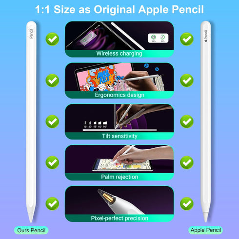 Stylus Pen with Note-Taking,Drawing for iPad Pencil 2nd Generation,Compatible with iPad Pro 11 in 1/2/3/4,iPad Pro 12.9 in 3/4/5/6,iPad Air 4/5,iP...