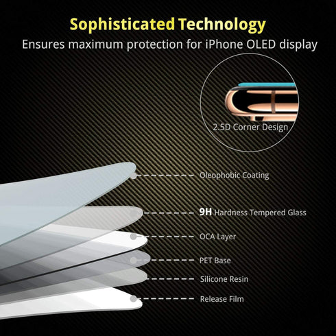 UNBREAKcable 3-Pack Screen Protector for iPhone 11 Pro/X/XS 5.8", 9H Premium Tempered Glass Screen Protector for iPhone X/iPhone Xs/iPhone 11 Pro ...