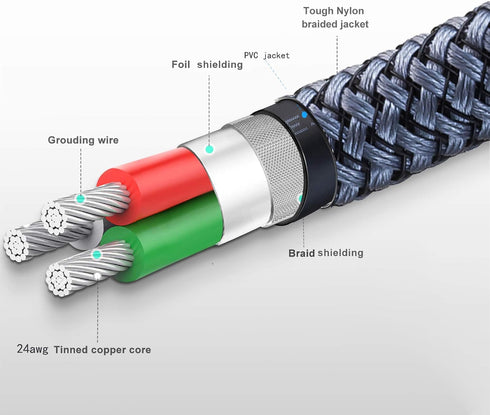25ft 3.5mm Male to Female Stereo Audio Extension Cord,Faodzc Braided 3.5 mm Headphone Extension Cable Double Shielding 1/8 Aux Extension Compatibl...