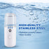 Easy Care Sunshine 15s Heat up Mini Travel Steamer, Rechargeable Cordless Easy Care Sunshine Steamer, Mini Handheld Clothing Steamer for Home And ...
