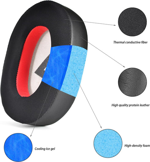 Voyager 8200 Cooling Gel Ear Pads Replacement Cover Cushions Compatible with Plantronics BackBeat Pro 2, Voyager 8200 UC Headphones,High-Density N...