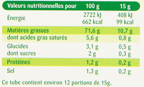 French Mayonnaise Tube...