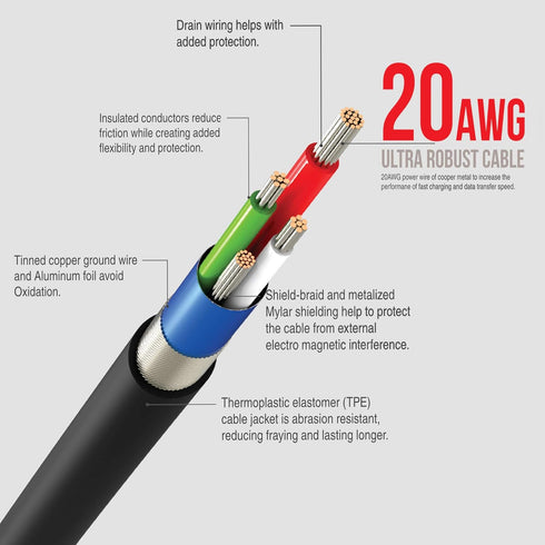 Lightning Mfi Certified Cable 12W Optimal Charging, Durable 50000x 360° Bendable Test 26cm Length, Compatible with iPhone, Ipad and iPod...