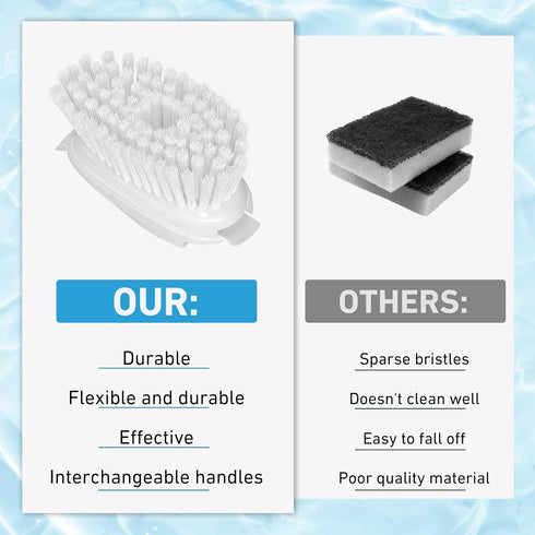 Brush Refills for OXO Dish Brush 5 Pack Dish Brush Cleaning Soap Dispensing Head Replacement for Scrubber (White)...