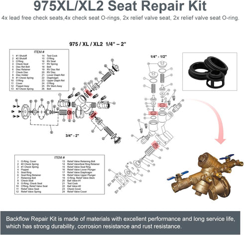 2 pack 3/4"-1" Seat Repair Kit for Wilkins Model 975XL/XL2 Backflow Preventer...