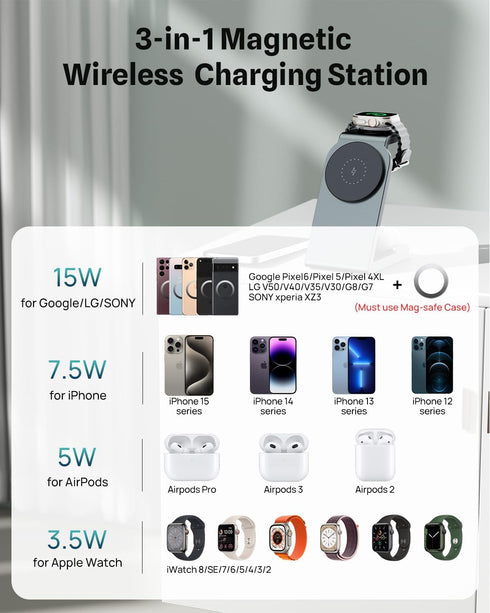 for MagSafe Charger Stand 3 in 1, Magnetic Wireless Docking Station Charger for iPhone 15 14 13 12 11 Pro Max, 15W Fast Phone Charging Station for...