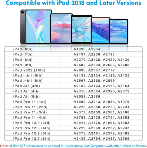 Stylus Pen for iPad with Palm Rejection Compatible with iPad Air 11/13 M2, iPad Pro 11/13 M4, iPad 10-6th Gen, iPad Air 5-3, iPad Pro 11/12.9, iPa...
