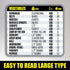 Air Fryer Cooking Times Chart Magnet - Extra Large Easy to Read Airfryer Magnetic Cheat Sheet - Healthy Airfryers Cookbook Accessory Liners Food K...