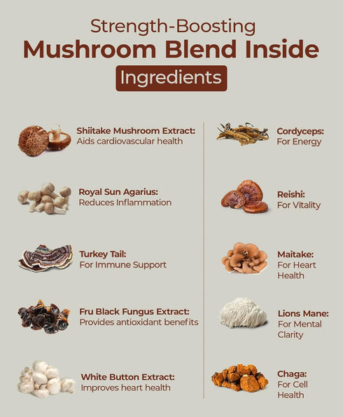 Earth Vibes 10-in-1 Mushroom Complex - 60 Vegan Capsules | Supports Immune Function & Cognitive Health | Includes Lion's Mane, Cordyceps, Reishi &...