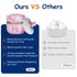 Body Powder Puff and Container for Dusting Powder, Women Powder Puff and Powder Case for Bath and Travel (Sakura)...