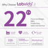 4pcs of Stackable Plastic Beakers, Vol.500ml, PP Material, with Molded Graduation, LVB004...