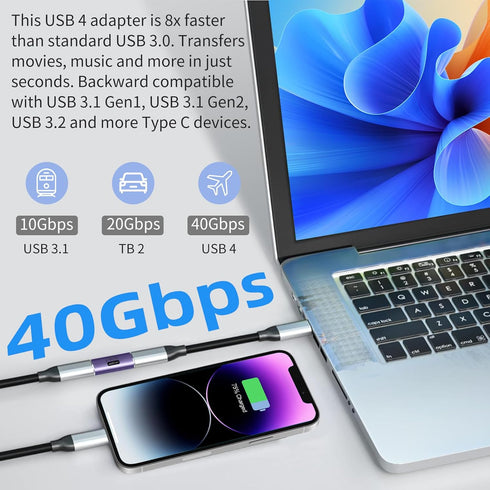 USB C Coupler 2Pack, 40Gbps USB C Female to Female Adapter 240W USB 4 Coupler Type C Coupler 8K@60Hz, 5K@60Hz, 4K@120Hz for iPhone 15 Series, Thun...