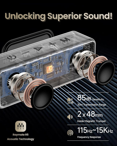 Raymate Bluetooth Speakers, 20W IPX7 Waterproof Speaker Wireless Bluetooth-V5.0, HiFi Stereo Sound, 1000mins Playtime, Portable Speaker for Home, ...