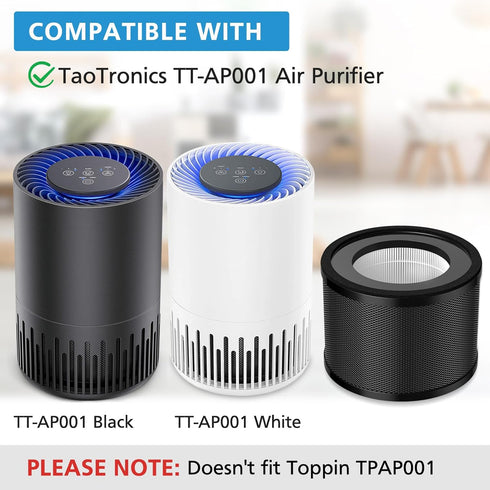 2 Pack HEPA Replacement Filter, Compatible with TaoTronics TT-AP001 and VAVA VA-EE014, 3-in-1 HEPA and Activated Carbon Filter...
