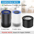 2 Pack HEPA Replacement Filter, Compatible with TaoTronics TT-AP001 and VAVA VA-EE014, 3-in-1 HEPA and Activated Carbon Filter...