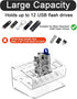 USB Flash Drive Holder Stand USB Memory Stick Storage Organizer, Acrylic USB Flash Drive Case Rack Holds up to 12 USB Flash Drives Thumb Drives Ju...