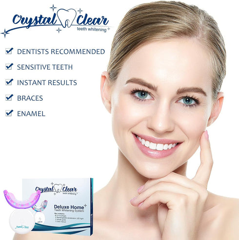 Kit, 10 Mins Express Results Teeth Whitening 35% CP Gel with Rechargeable LED Light, USA Dentists Recommended...