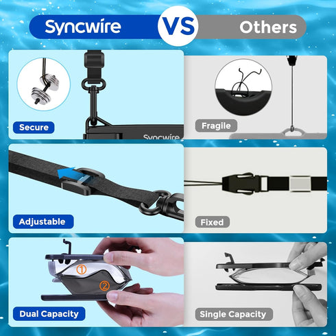 SYNCWIRE Waterproof Phone Case, 2-Pack IPX8 Double Space Waterproof Phone Pouch for iPhone 15 14 13 12 Pro Max XR X SE 2022 8 Samsung S24 S23 S22 ...