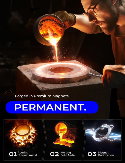 LISEN for MagSafe Car Mount, Magnetic Phone Holder for Car, Hands Free iPhone Car Holder Mount Dash Phone Mount for Car Fit for iPhone 15 14 13 12...