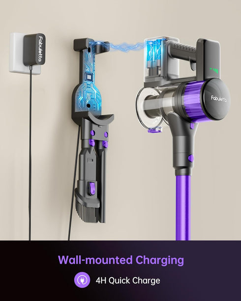 FABULETTA Power Adapter for FSV006 Cordless Stick Vacuum Cleaner...