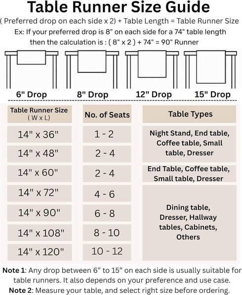 Solino Home Linen Table Runner 48 Inches - 100% Pure Linen Light Natural Table Runner 14 x 48 Inch Ideal for Dresser and Coffee Tables - Summer, F...