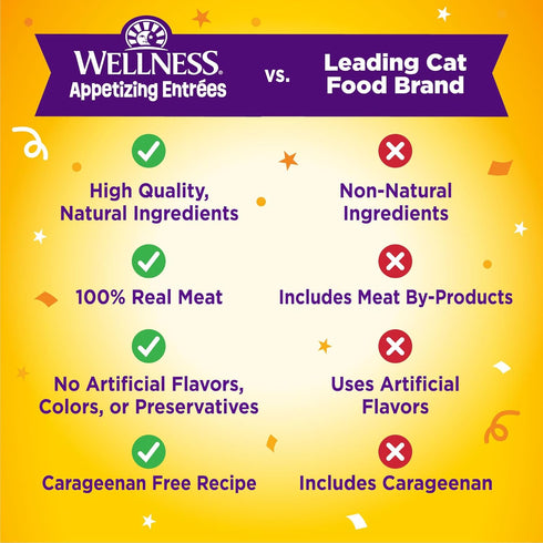 Wellness® Appetizing Entrées™ Mousse Chicken Recipe Infused with Broth Natural Wet Cat Food, 1.4 oz Pouch (Pack of 8)...