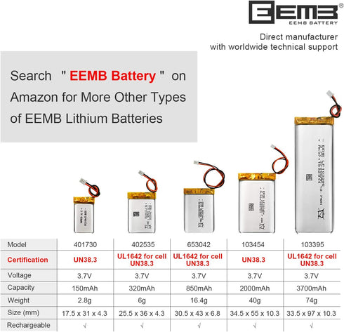EEMB Lithium Polymer Battery 3.7V 150mAh 401730 Lipo Rechargeable Battery Pack with Wire Molex 1.25mm Connector for Speaker and Wireless Device- C...